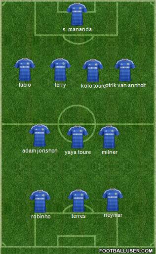 Chelsea Formation 2011