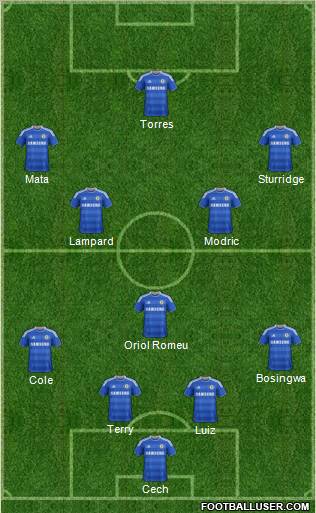 Chelsea Formation 2011