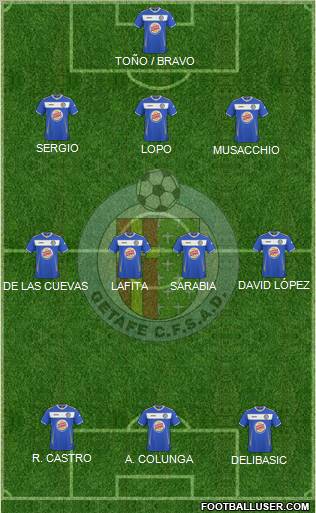 Getafe C.F., S.A.D. Formation 2011