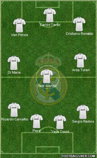 Real Madrid C.F. Formation 2011