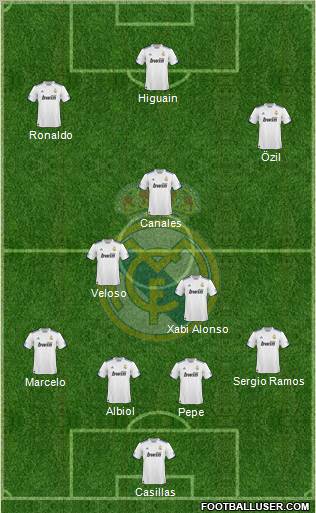 Real Madrid C.F. Formation 2011