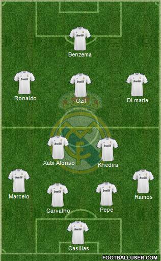 Real Madrid C.F. Formation 2011