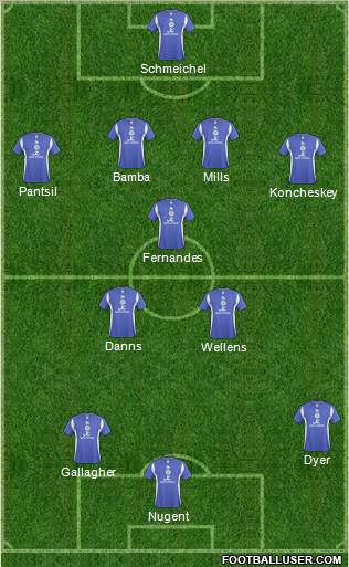 Leicester City football formation