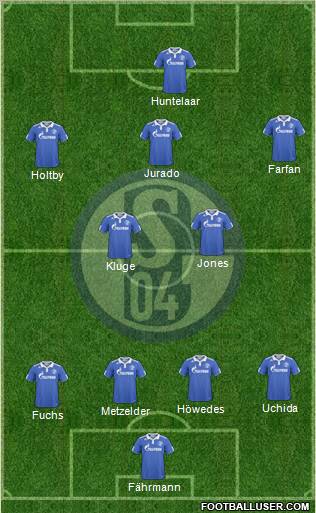 FC Schalke 04 Formation 2011