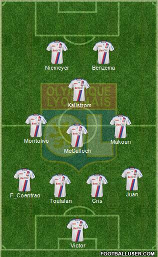 Olympique Lyonnais Formation 2011
