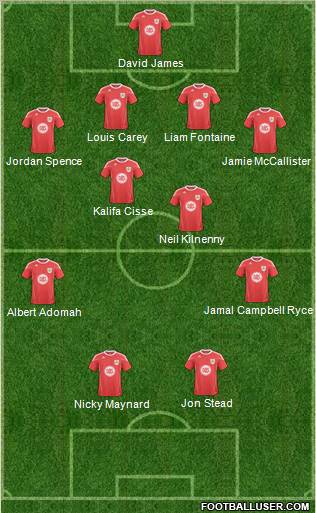 Bristol City Formation 2011