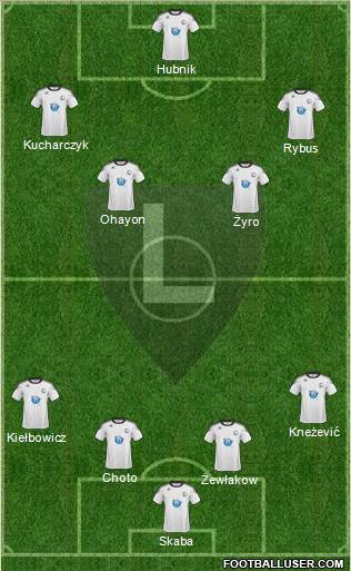 Legia Warszawa Formation 2011