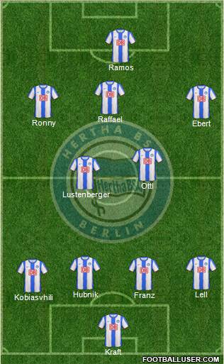 Hertha BSC Berlin Formation 2011