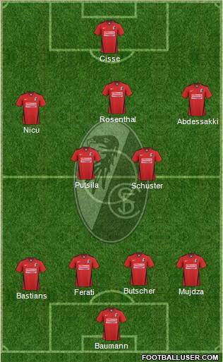 SC Freiburg Formation 2011