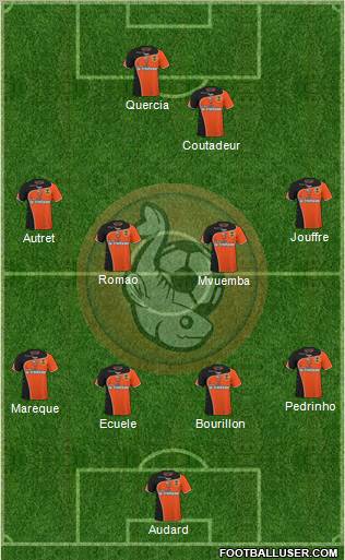 FC Lorient Bretagne Sud Formation 2011