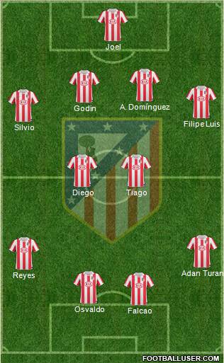 C. Atlético Madrid S.A.D. Formation 2011