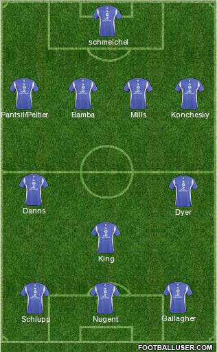 Leicester City football formation