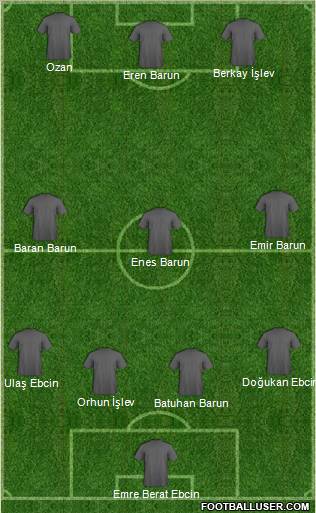 Fifa Team Formation 2011