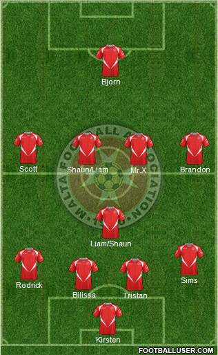 Malta Formation 2011