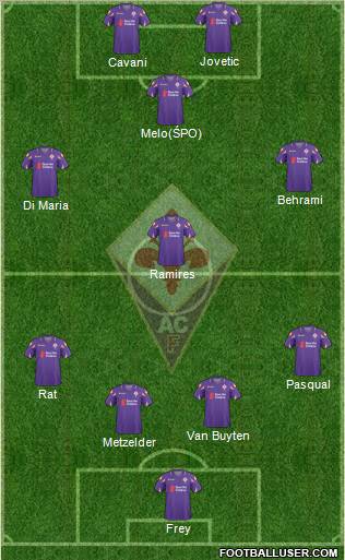 Fiorentina Formation 2011