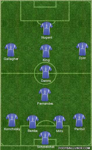 Leicester City football formation