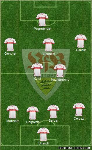 VfB Stuttgart Formation 2011