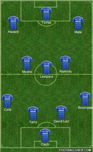 Chelsea Formation 2011