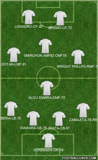 Pro Evolution Soccer Team Formation 2011