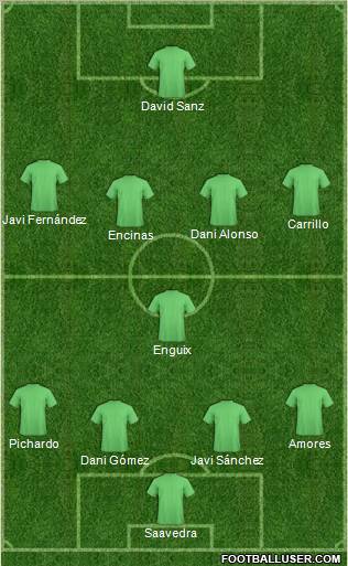 Europa League Team Formation 2011