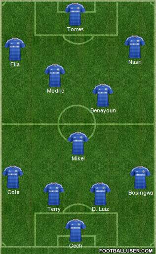 Chelsea Formation 2011