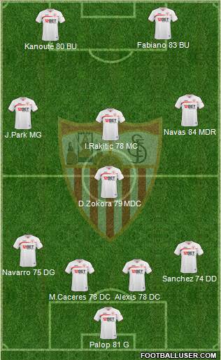 Sevilla F.C., S.A.D. Formation 2011