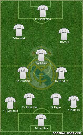 Real Madrid C.F. Formation 2011