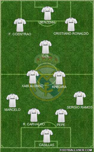 Real Madrid C.F. Formation 2011