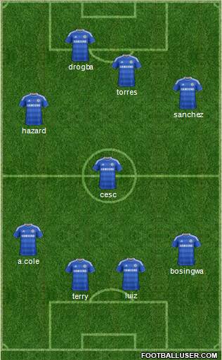 Chelsea Formation 2011