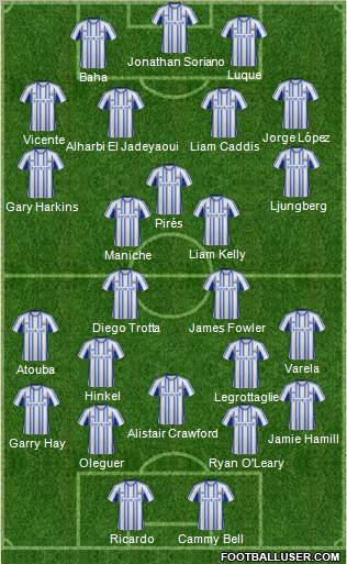 Kilmarnock Formation 2011