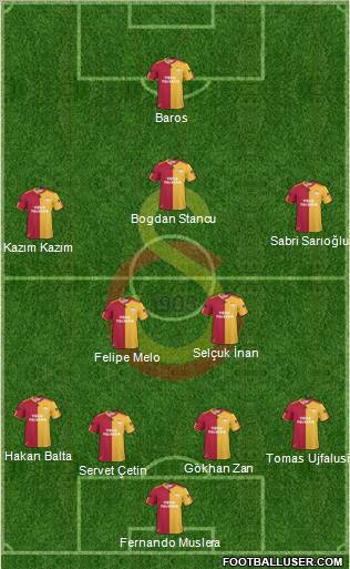 Galatasaray SK Formation 2011
