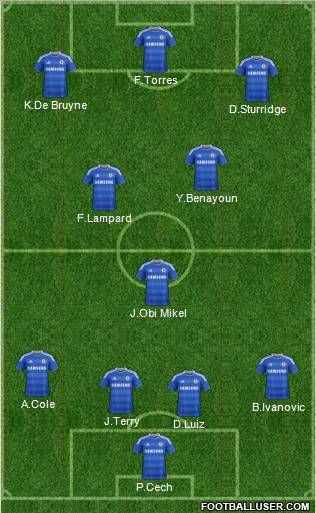 Chelsea Formation 2011