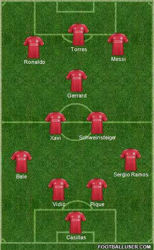 Liverpool Formation 2011