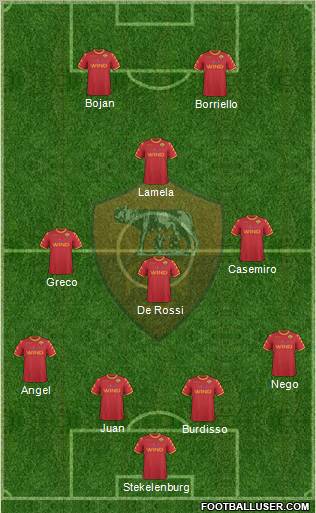AS Roma Formation 2011