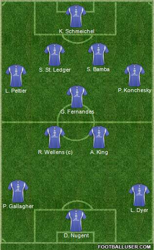 Leicester City football formation