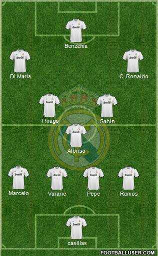 Real Madrid C.F. Formation 2011