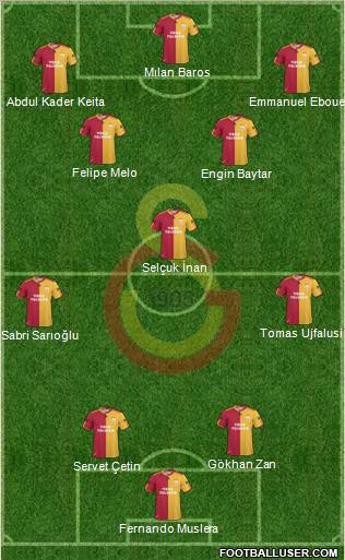 Galatasaray SK Formation 2011