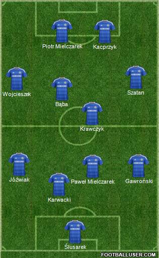 Chelsea Formation 2011