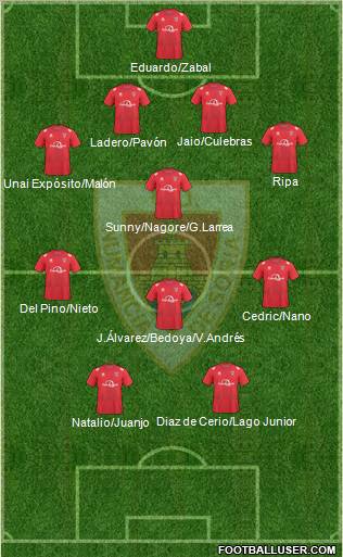 C.D. Numancia S.A.D. Formation 2011