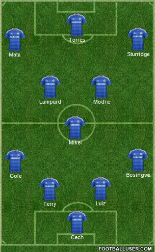 Chelsea Formation 2011