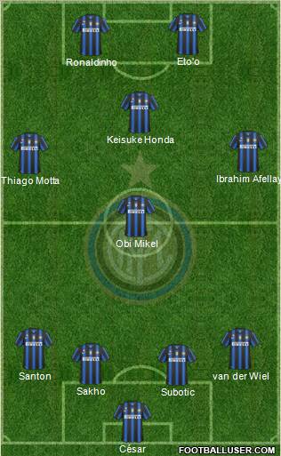 F.C. Internazionale Formation 2011