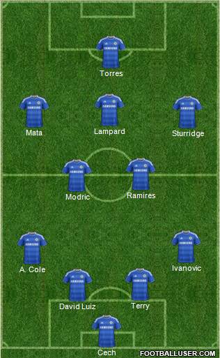 Chelsea Formation 2011