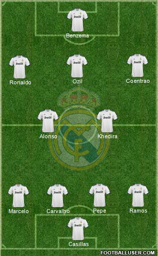 Real Madrid C.F. Formation 2011