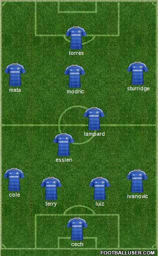 Chelsea Formation 2011