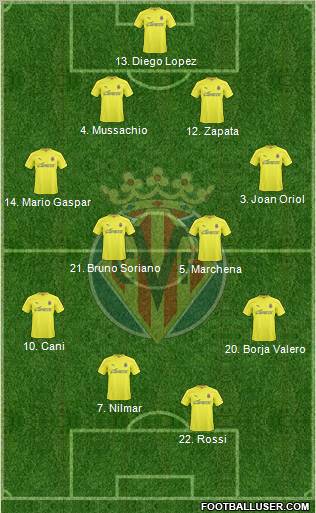 Villarreal C.F., S.A.D. Formation 2011
