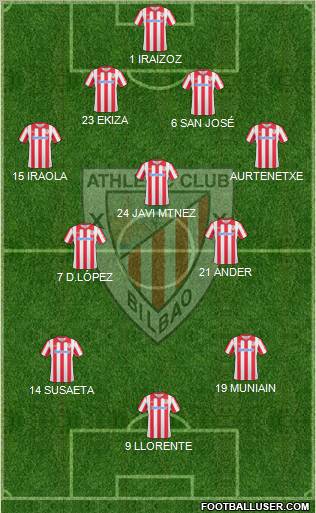 Athletic Club Formation 2011