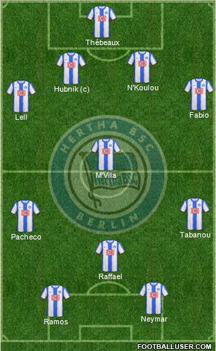 Hertha BSC Berlin Formation 2011