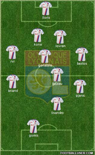 Olympique Lyonnais Formation 2011
