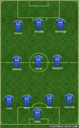 Chelsea Formation 2011