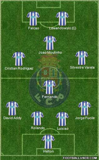 Futebol Clube do Porto - SAD Formation 2011